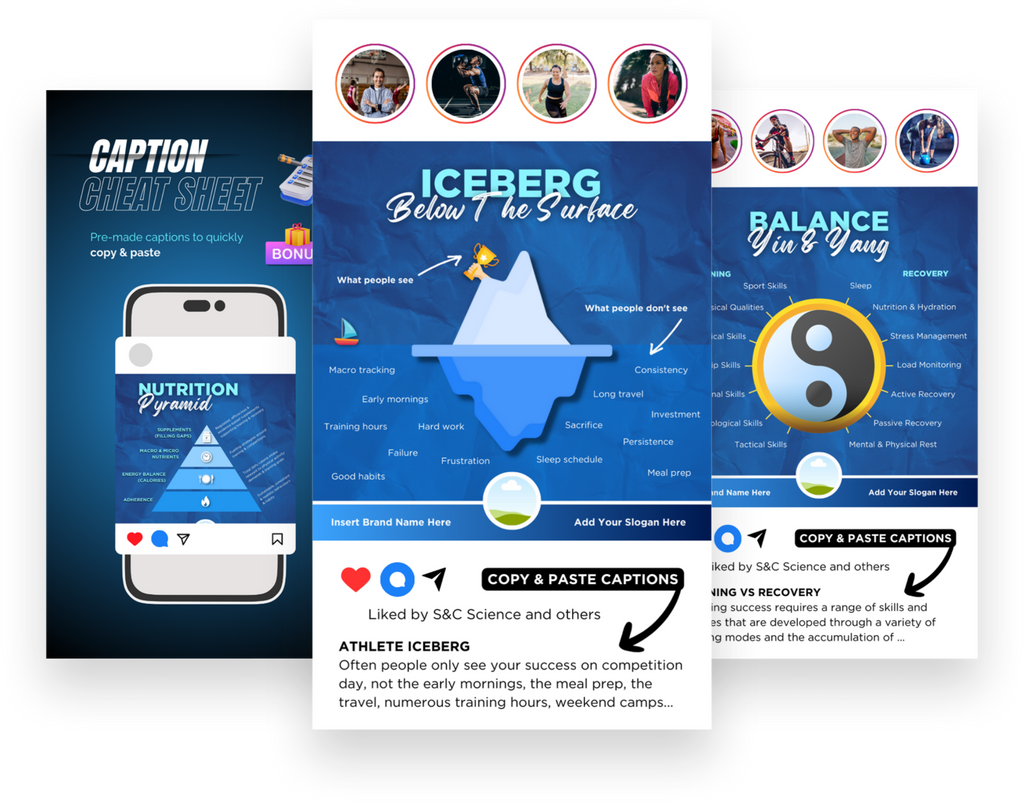 Athlete Infographic Monday (AIM)