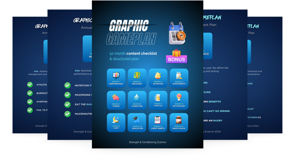 Athlete Infographic Monday (AIM)