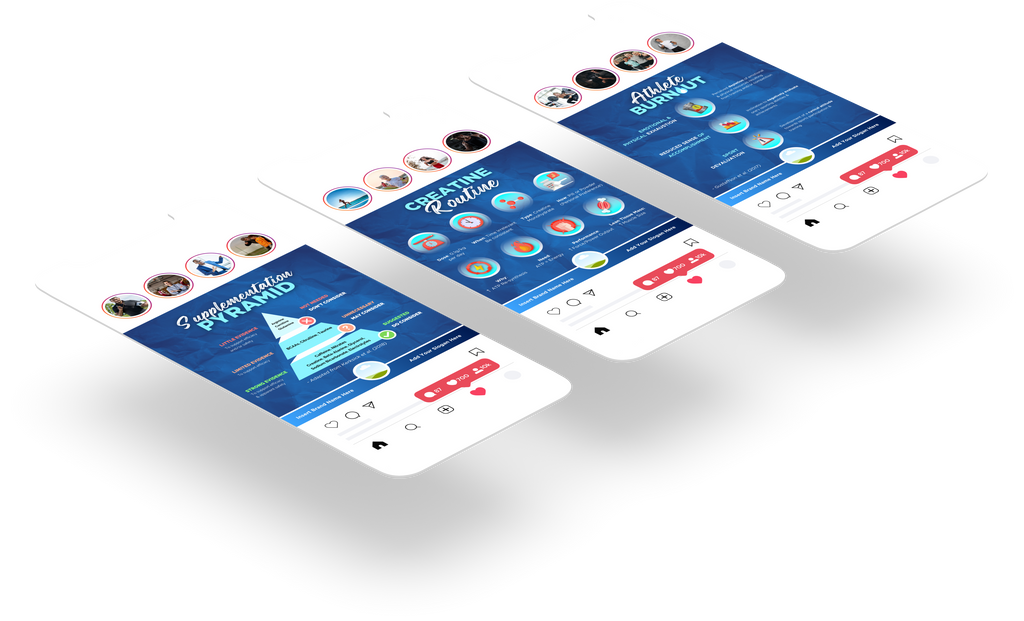 Athlete Infographic Monday (AIM)