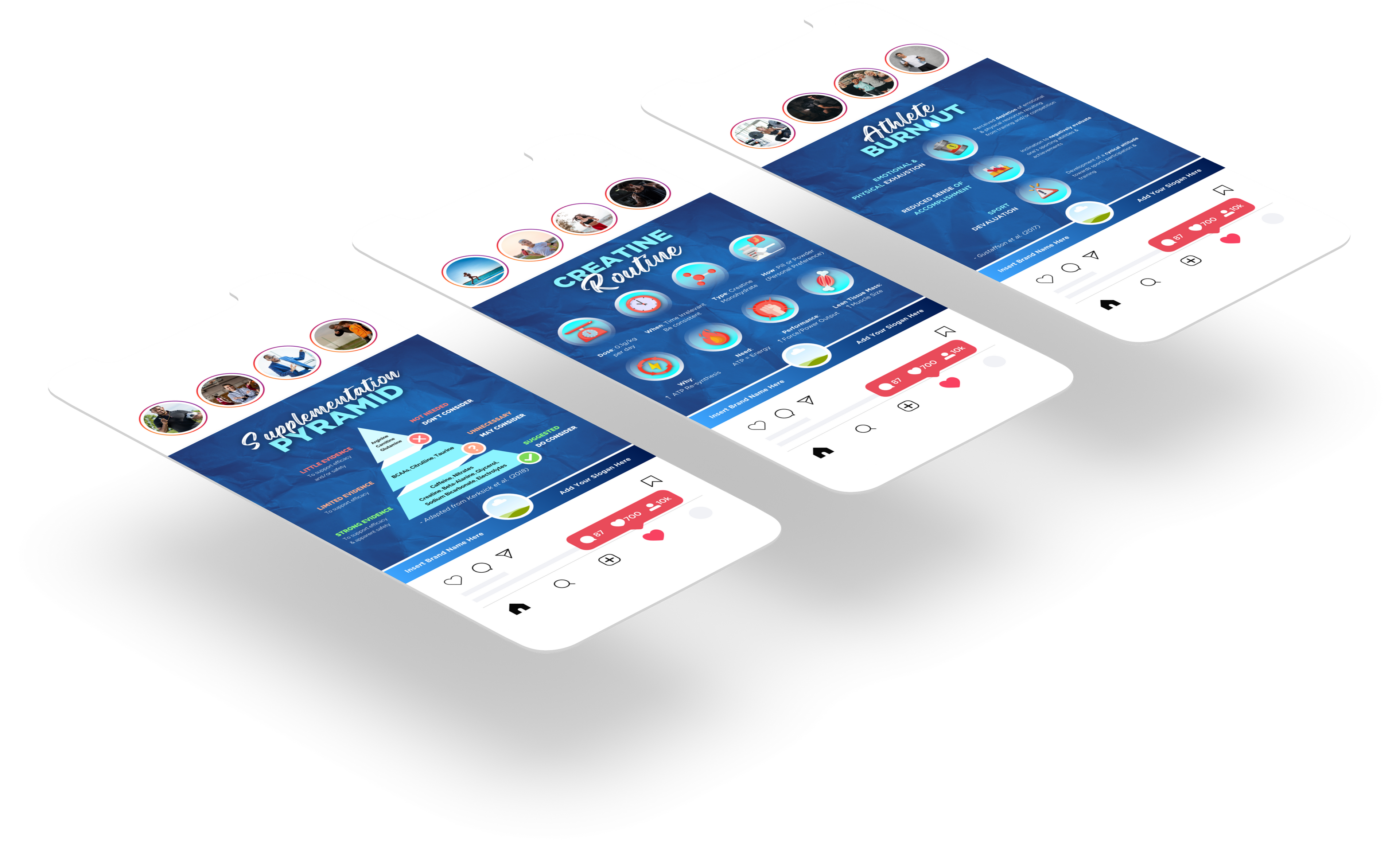 Athlete Infographic Monday (AIM)