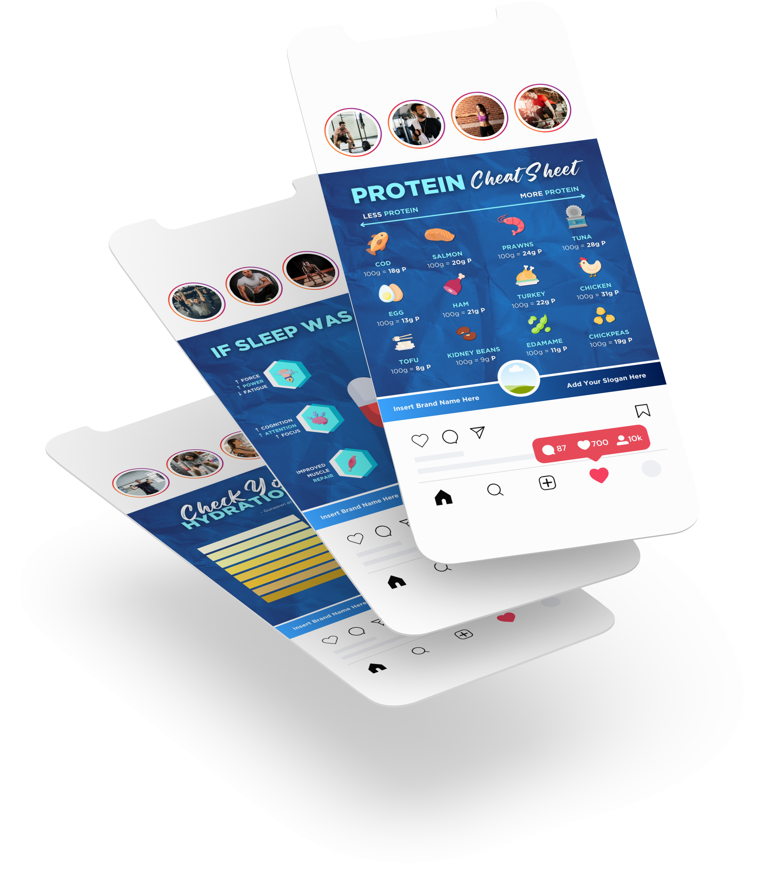 Athlete Infographic Monday (AIM)