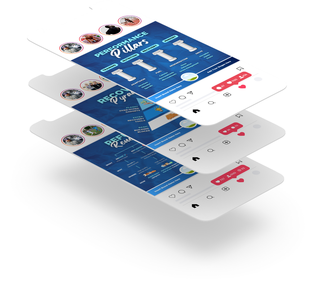 Athlete Infographic Monday (AIM)