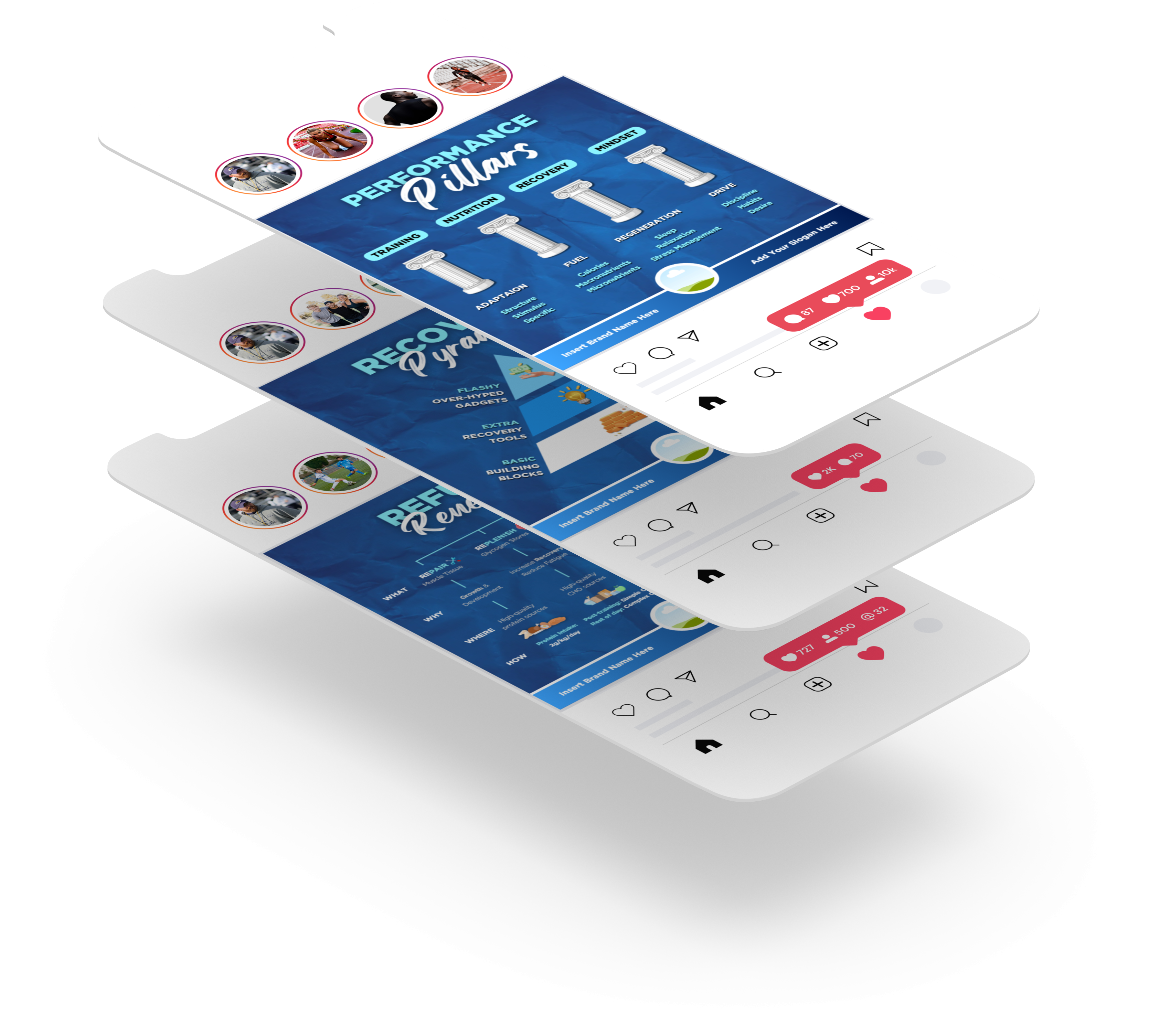 Athlete Infographic Monday (AIM)